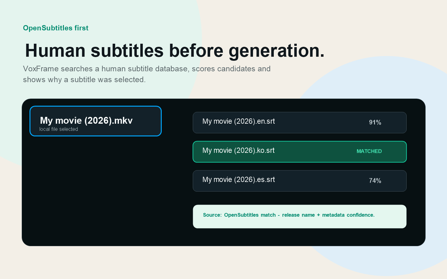VoxFrame OpenSubtitles matching visual