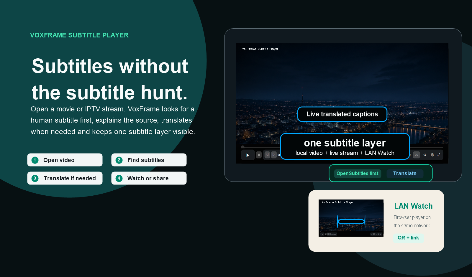 VoxFrame campaign visual showing subtitles, live captions and LAN Watch