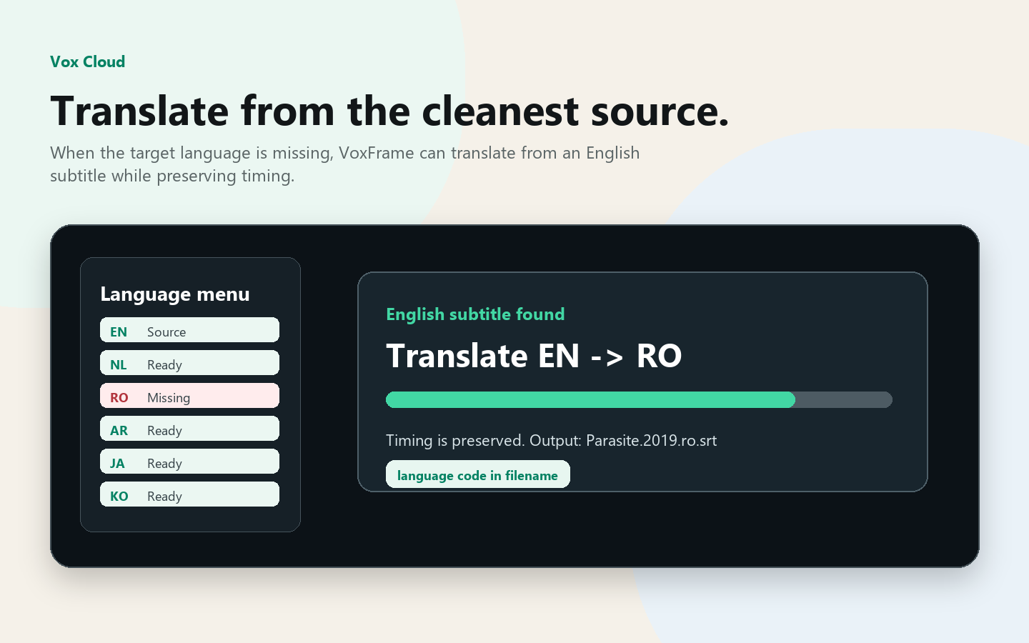 VoxFrame translation source visual